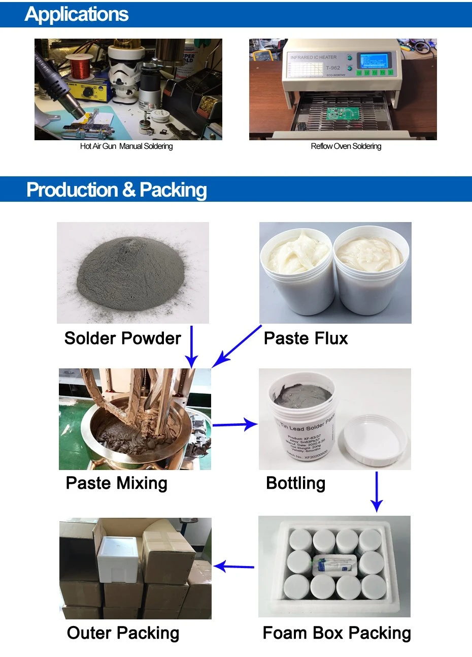 BGA SMD Solder Soldering Paste Flux Grease