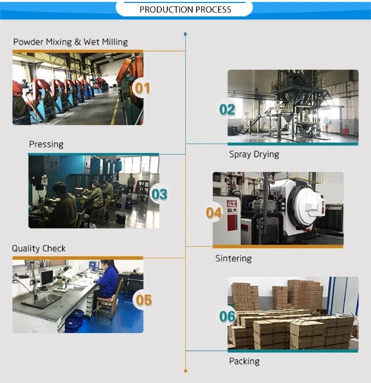 Tungsten Powder Used in Wear Resistant Solder Wolfram Powder Metal Powder Tungsten Powder