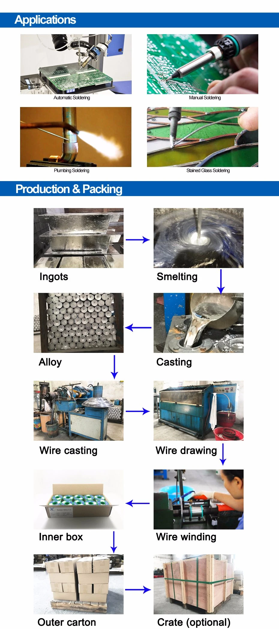 Super Good Quality Sac305 Sn63pb37 0.5 0.8 mm 1mm 2mm 3mm Rosin Activated Flux Core Tin Lead Soldering Welding Solder Wire 60 40 500g 1kg 200g 100g 250g