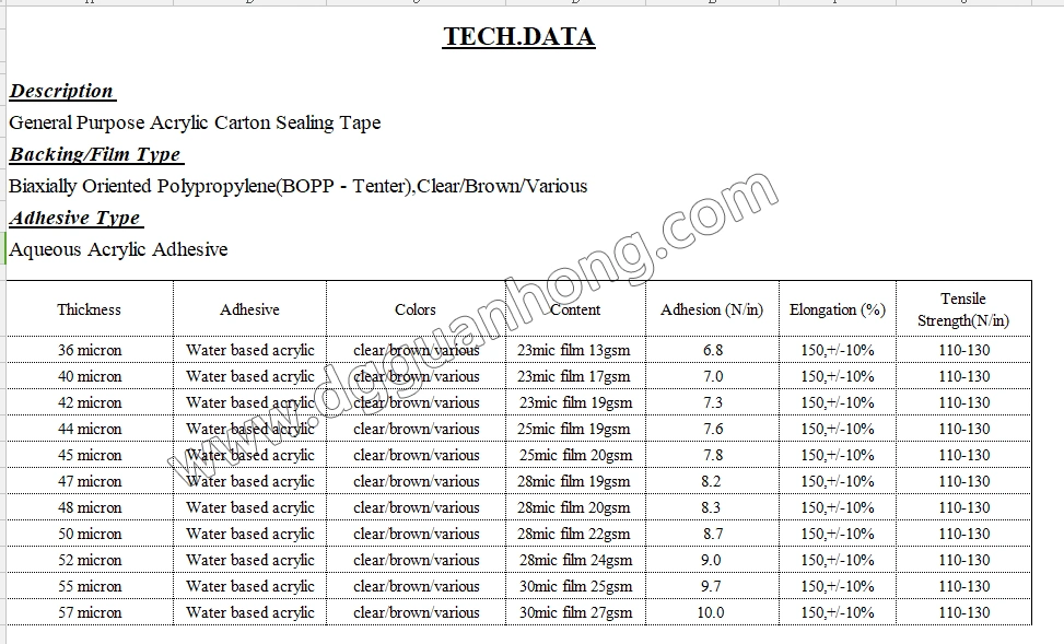 Packing Tape All Colors Red/Yellow/Blue/Green/Pink/White/Tan/Brown Brand Name Solvent Based Acrylic Glue Water Based China Chinese Factory Clear Adhesive